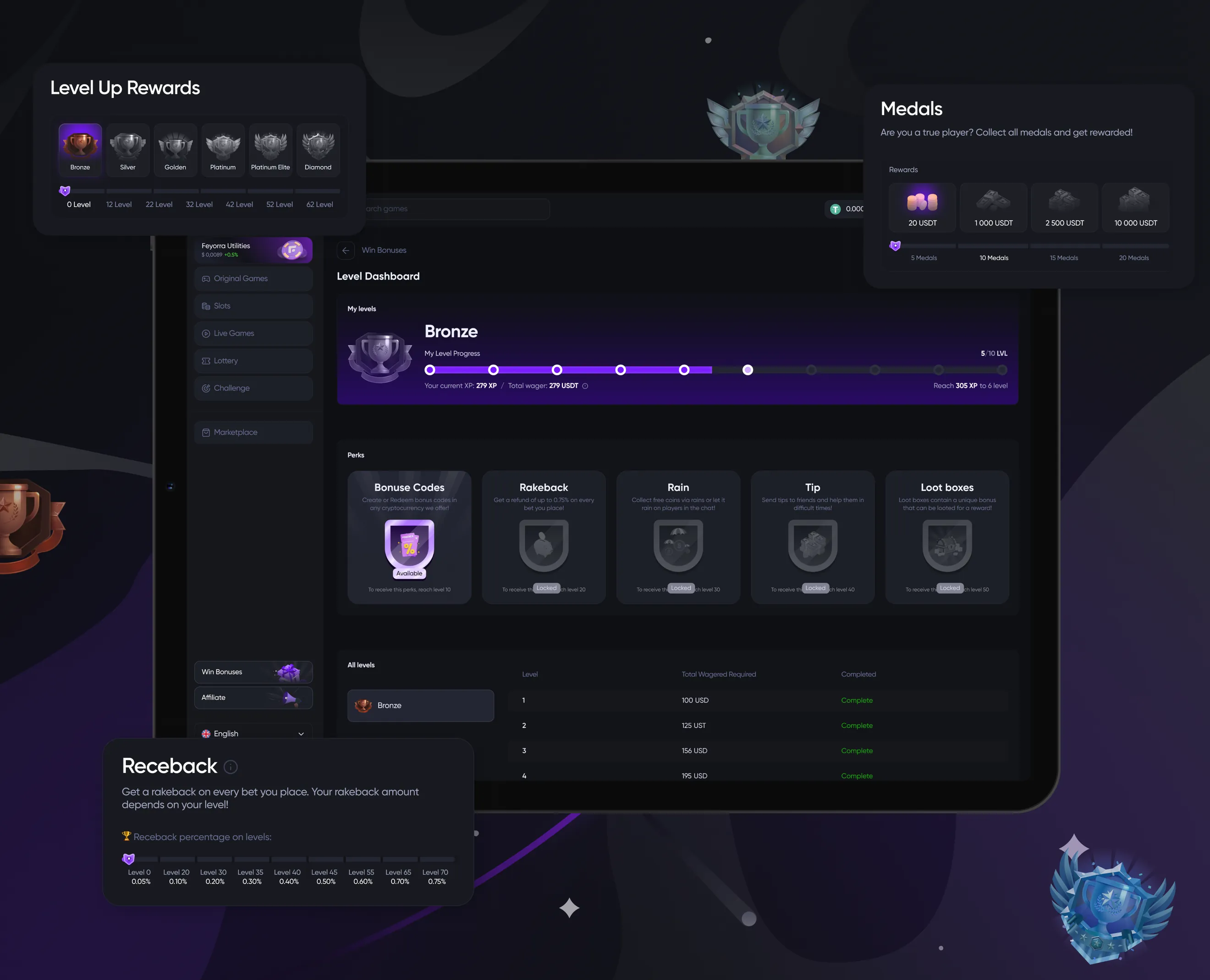 Level rewards and medals screens with rakeback panel